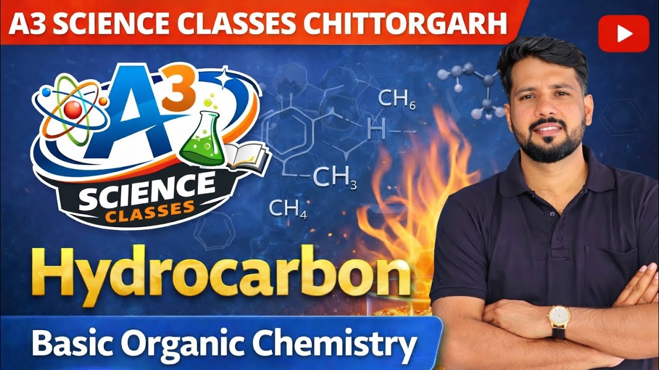 IUPAC NOMENCLATURE (नामकरण)- बहुत आसान 