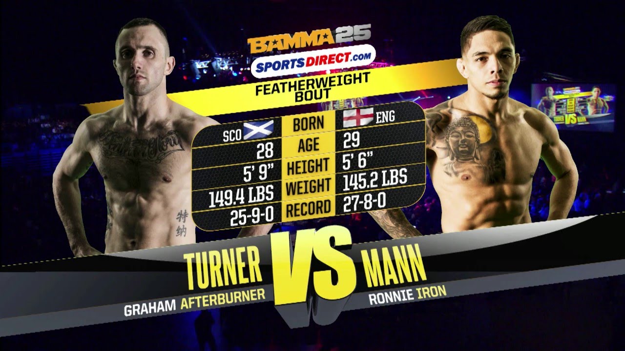 Graham Turner vs. Ronnie Mann - BAMMA 25