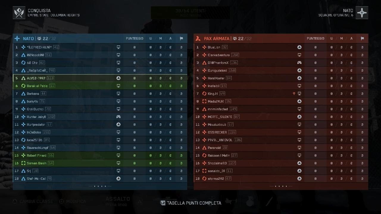 Battlefield 6 Crazy Stats Level