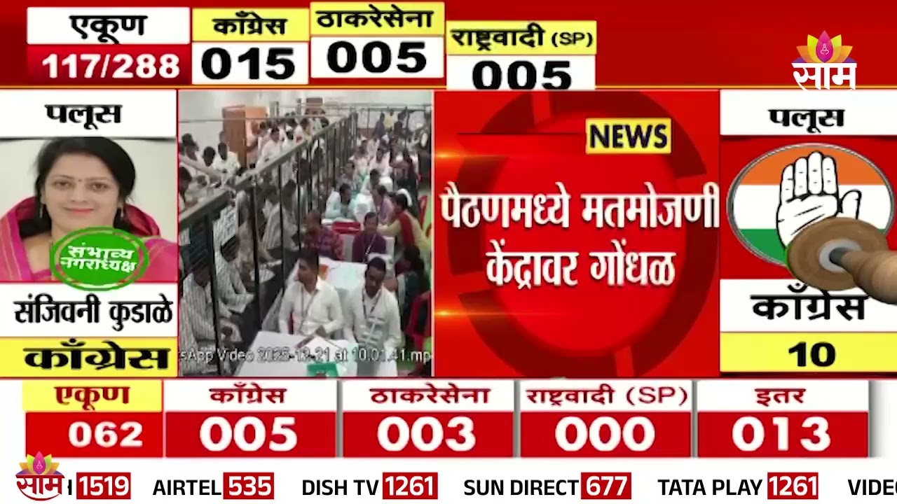 पैठणमध्ये मतमोजणी केंद्रा्वर गोंधळ | Paithan News
