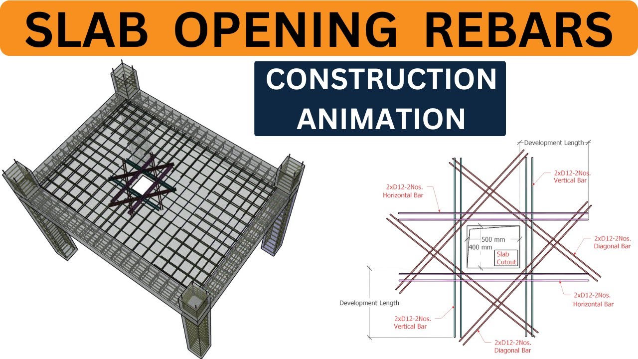 Slab Opening Rebar Detailing | Rebar Placement | 3D construction Animation`