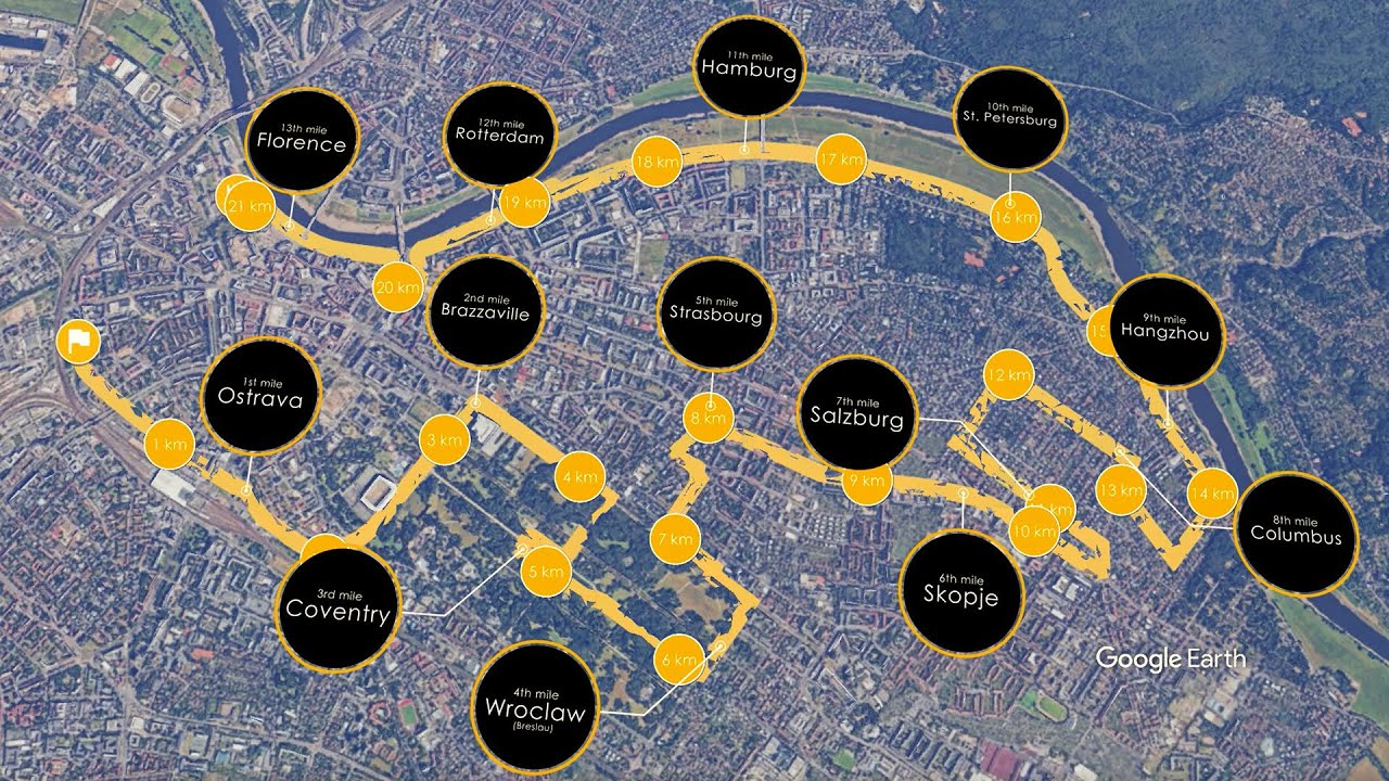 DresdenHALF – Strecke // Course