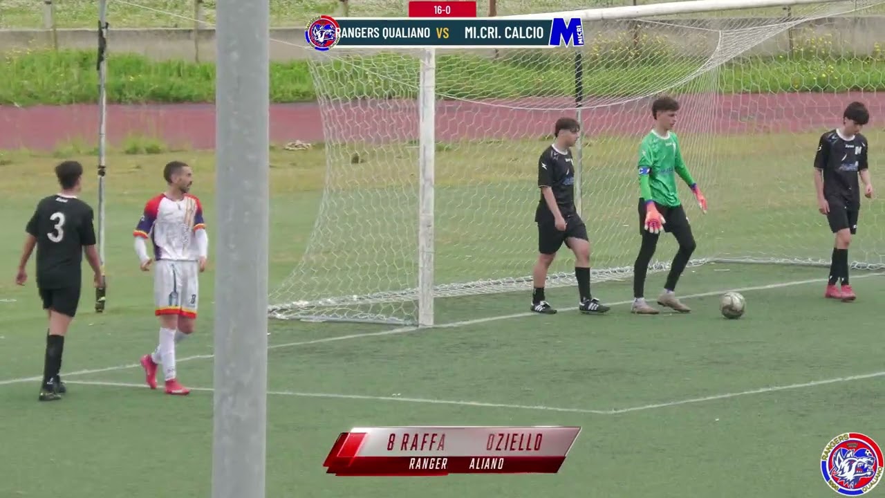 28  Giornata di campionato promozione girone A Rangers Qualiano vs MI CRI Calcio 16-0