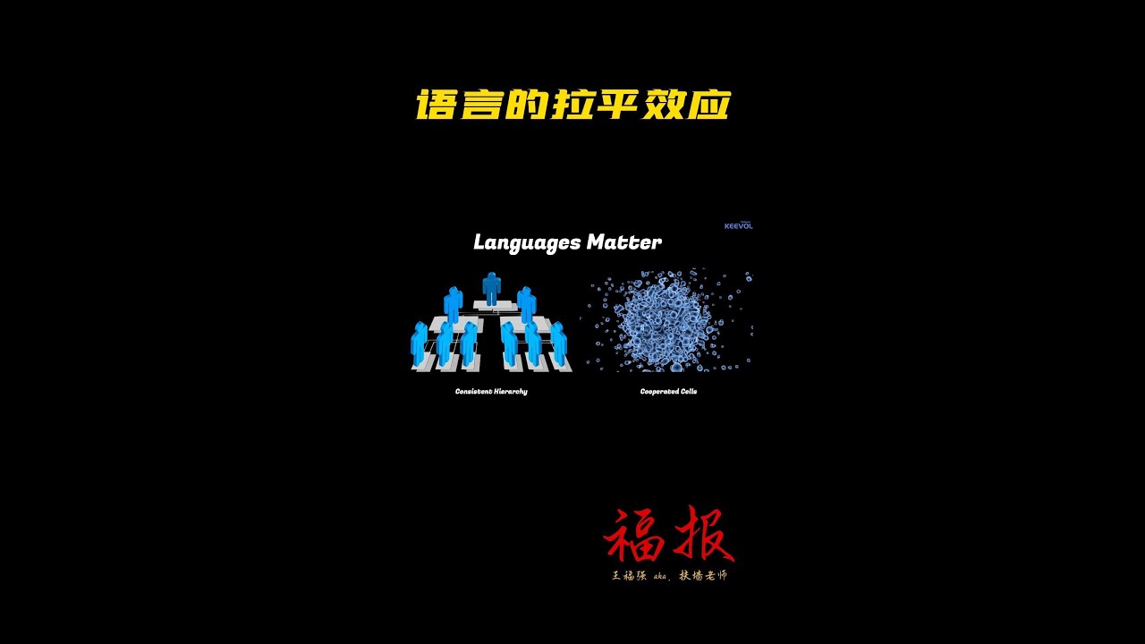谈谈组织逻辑里的语言基础设施，有了语言上的拉平，才能发挥某种组织结构的作用 #组织逻辑 #组织结构 #全球化与本地化