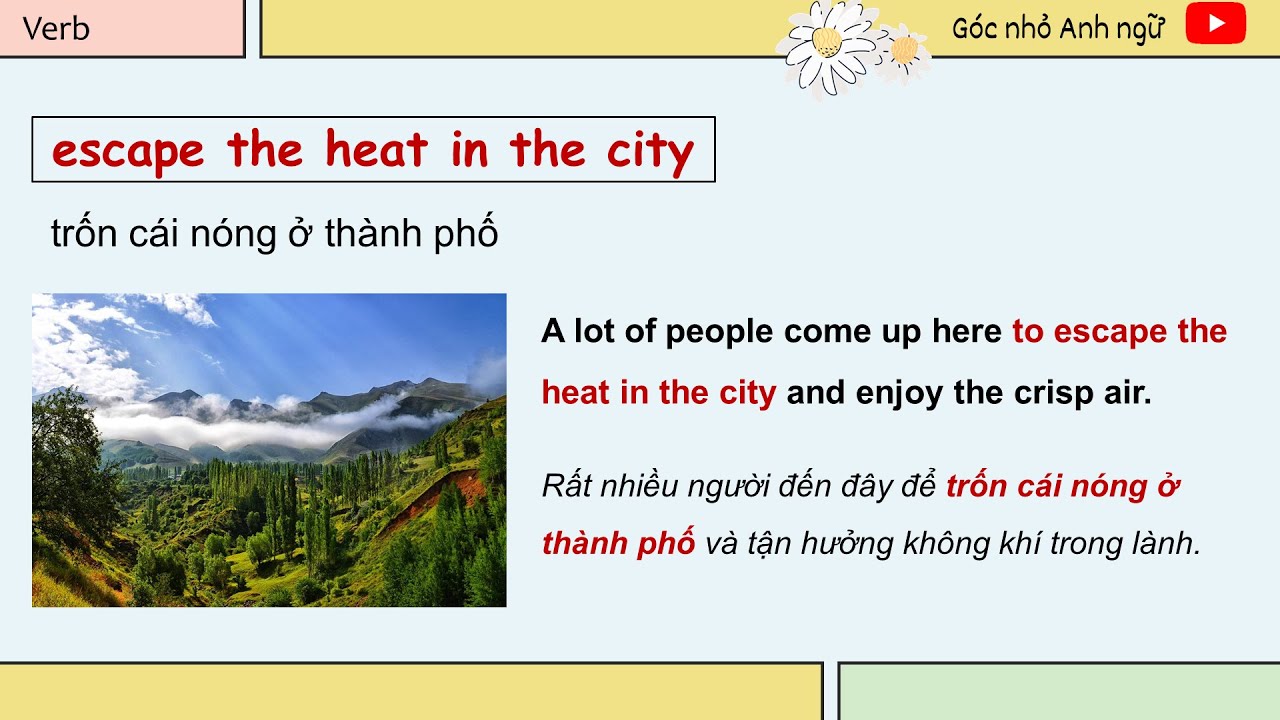Vocabulary for IELTS - Unit 7 On the move/ Travelling II (Band 5.5 ~ 6.5+) 🔔