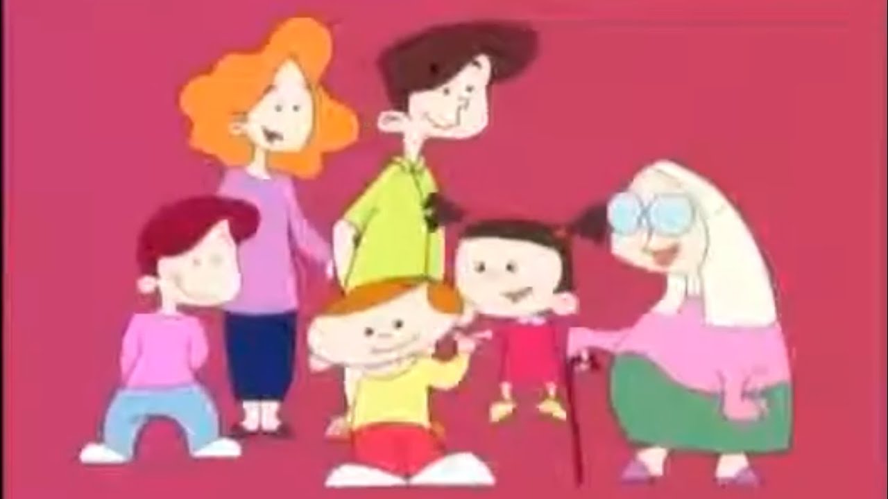 “Arapça Aile Bireyleri Şarkısı :) | Anne, Baba, Kardeş… Hepsi Bu Şarkıda!”