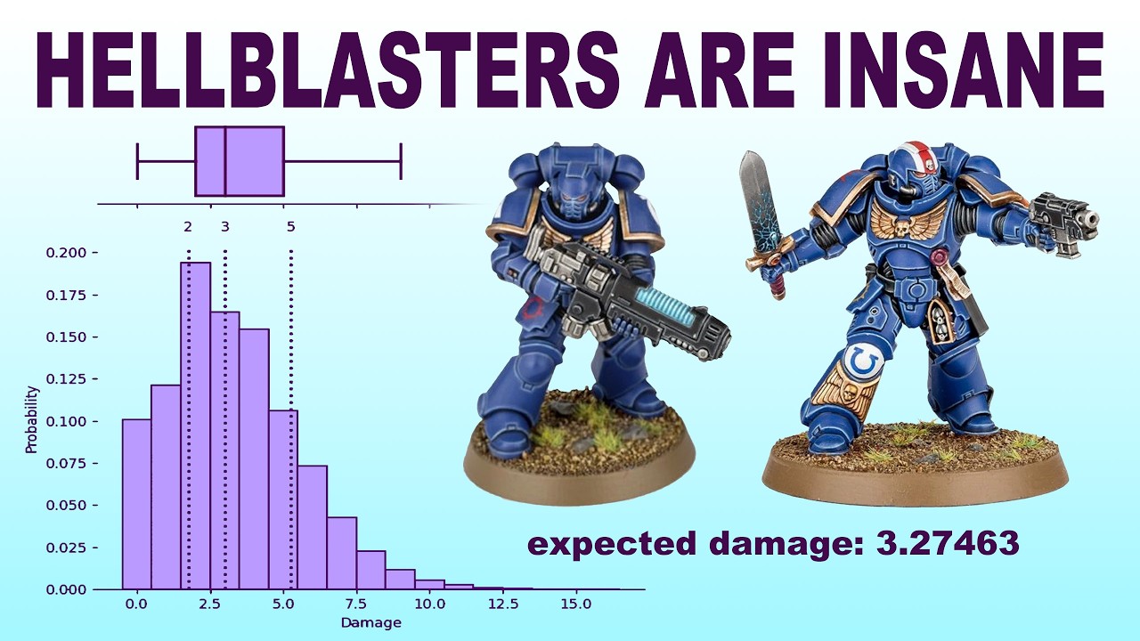 Самая гибкая стрельба по космодесантникам. Учитель математики изучает Hellblasters и новую Клятву...