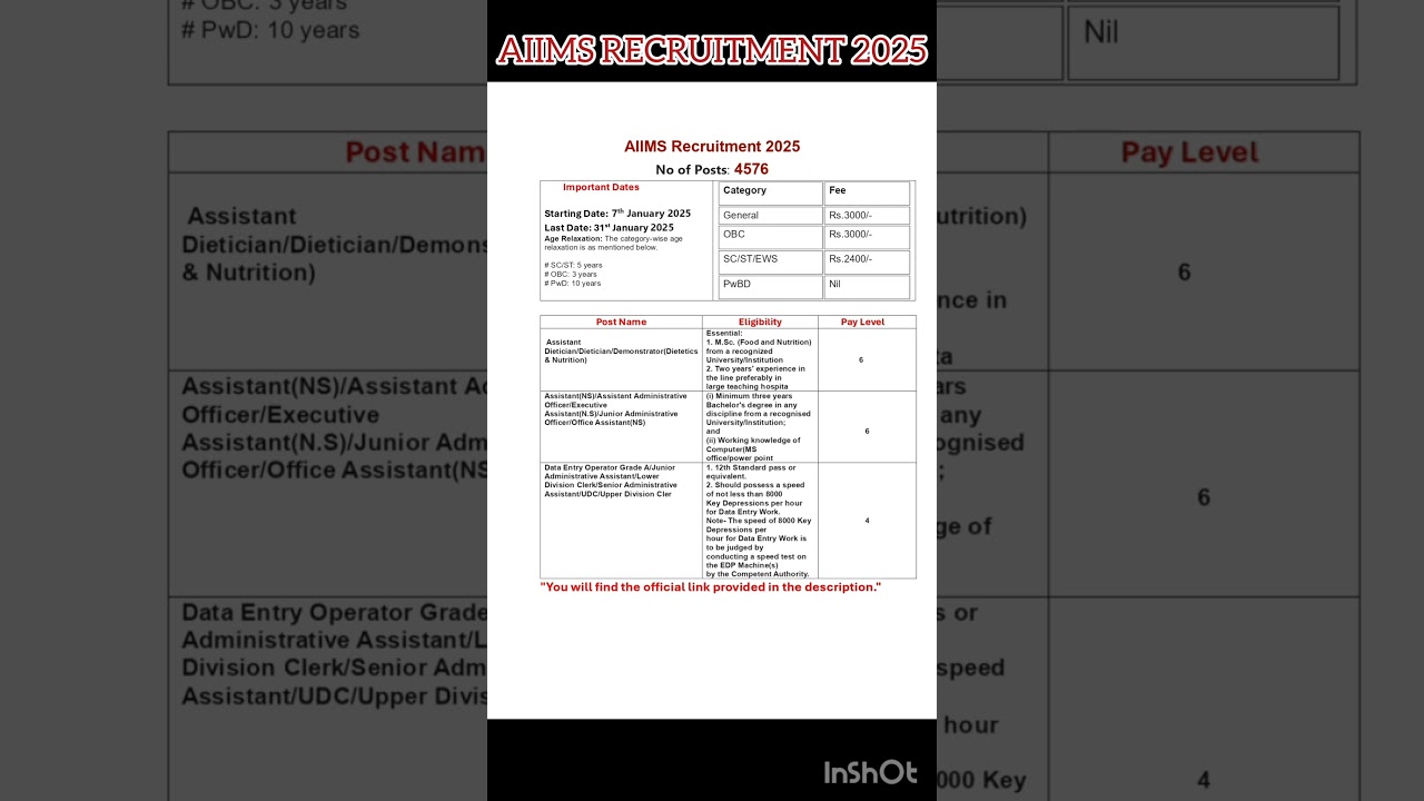 AIIMS Recruitment 2025 &ndash; 4576 Group B & C Posts through CRE