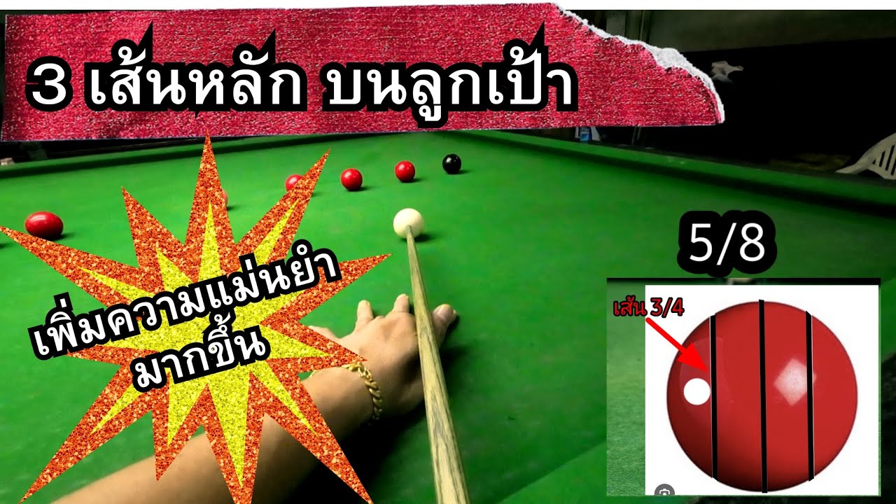 3 เส้นหลัก หากเข้าใจ จะแม่นเหลี่ยมมากขึ้น