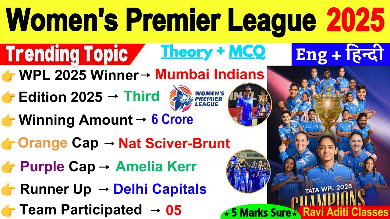 WPL 2025 GK | Women IPL 2025 GK | Women Premiere League 2025 | Sports Current Affairs 2025 |SportsGk