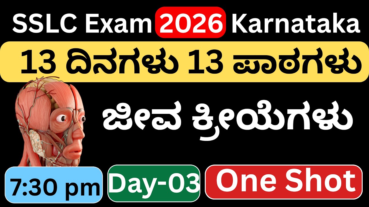 SSLC Science Important Questions/SSLC Science Question Paper/SSLC Science Revision/10th Science/SSLC