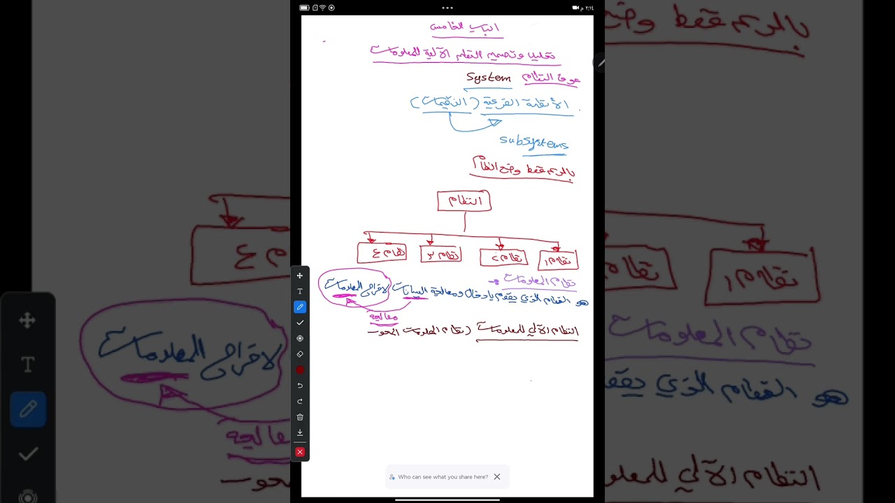تحليل النظم الآلية - حاسوب ثالث ثانوي 