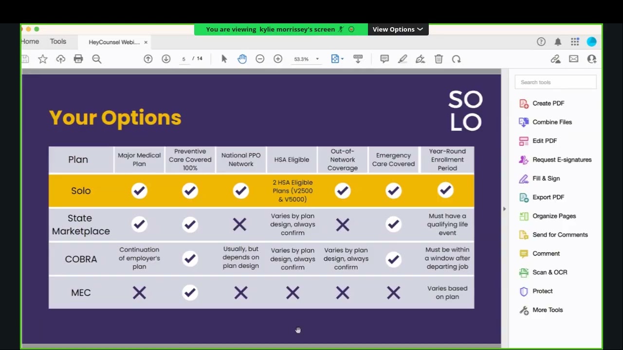 Health Insurance for Solos