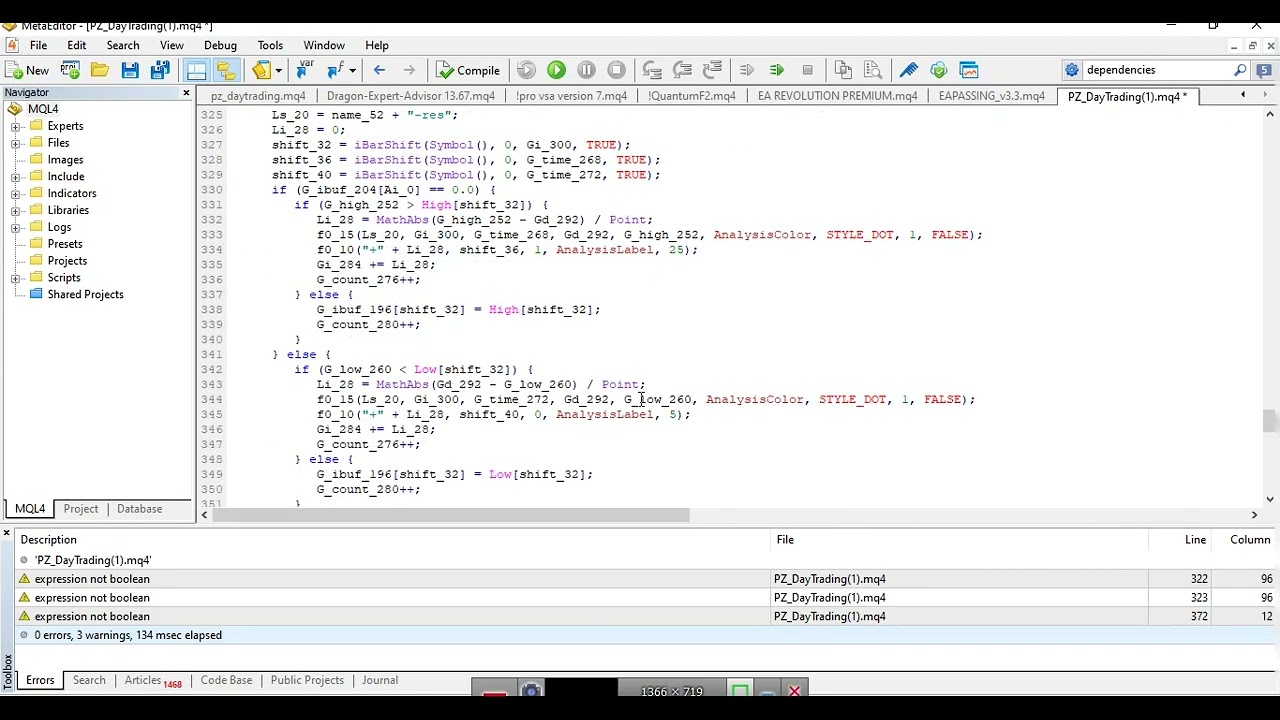 🔥 PZ Day Trading Indicator Original Source Code