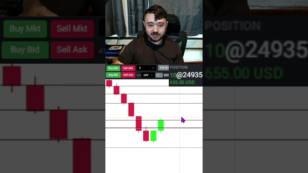 Быстрый разворот на скальпе в прямом эфире #reversaltrading #scalptrading #daytrader #topstep #fo...