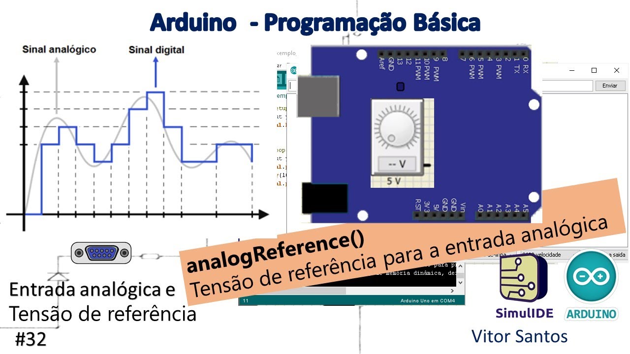 Entrada analógica e referencia externa no Arduino (SimulIDE)