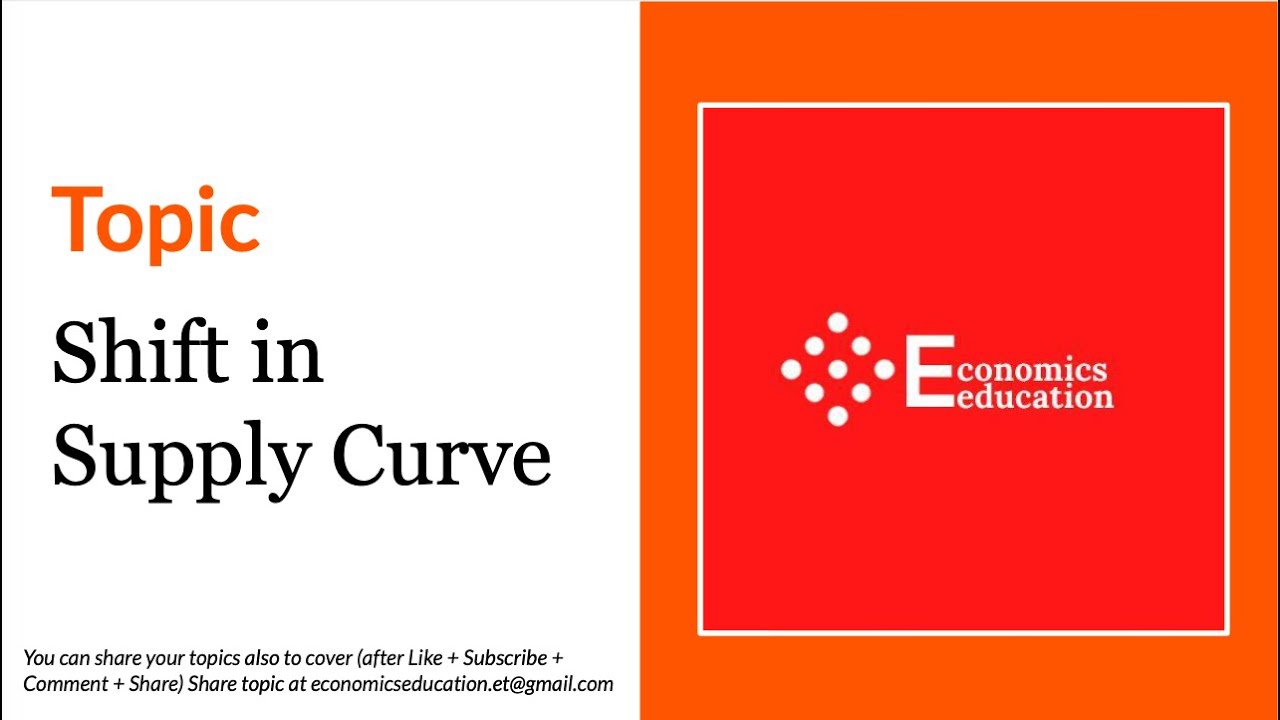 Shift in Supply Curve  - Economics Concept