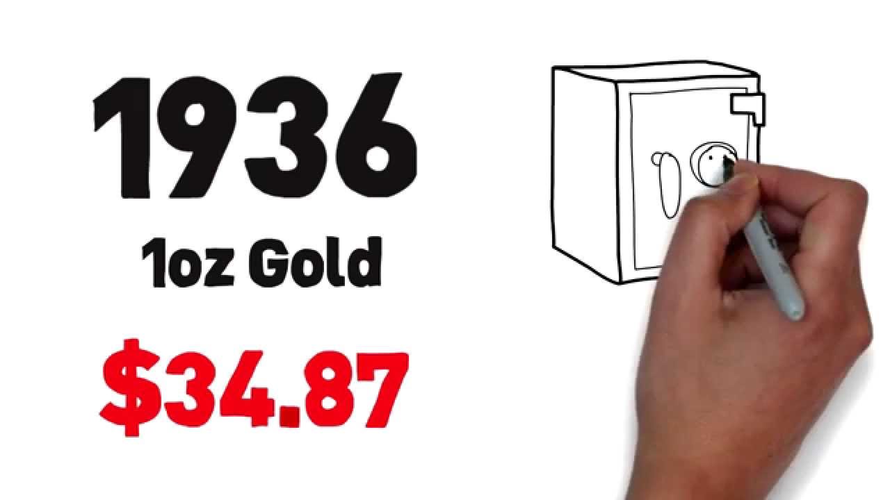 Why Gold Can Protect Your Wealth (Free Gold Savings Account)