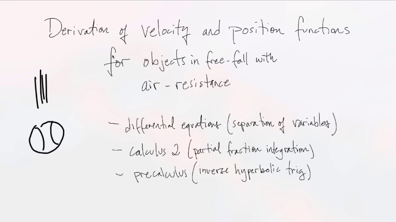 Free Fall with Air Resistance