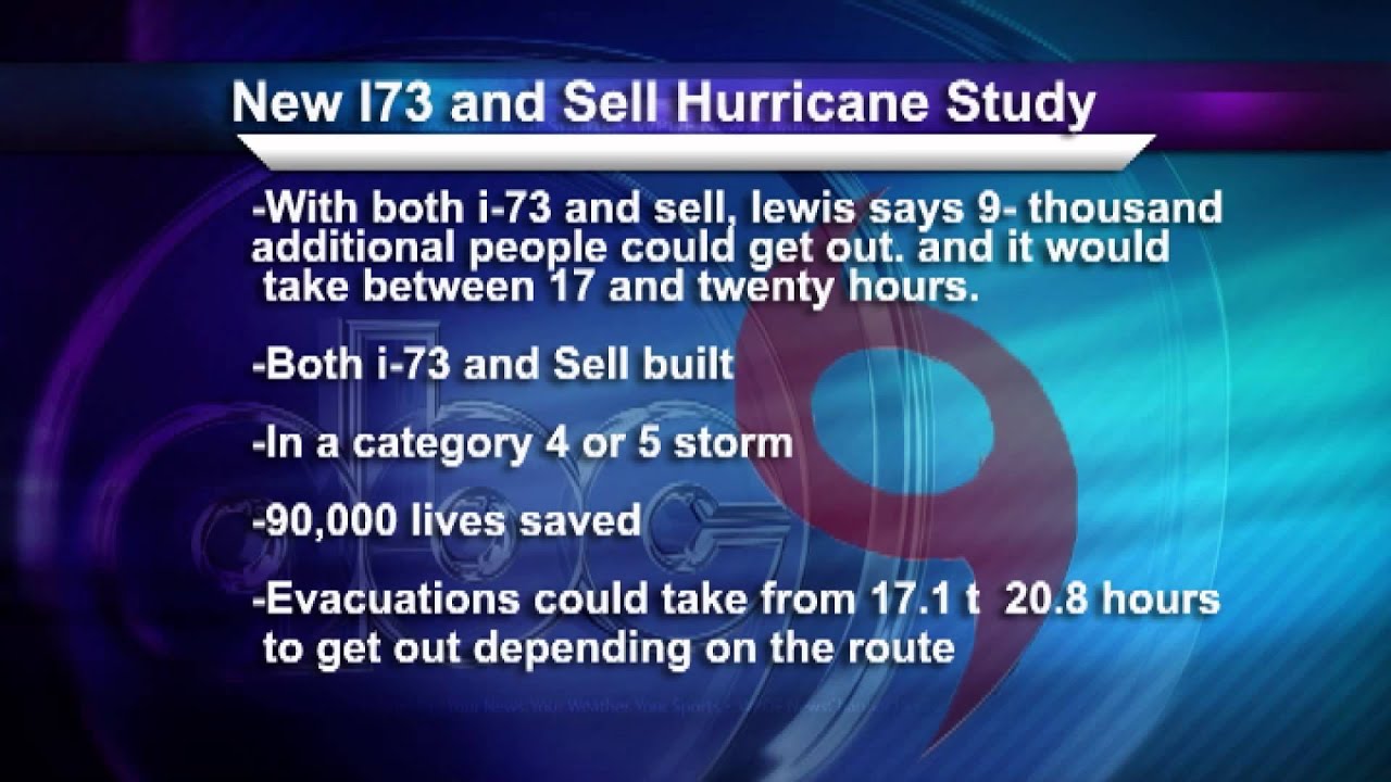 Study on Evacuation Times