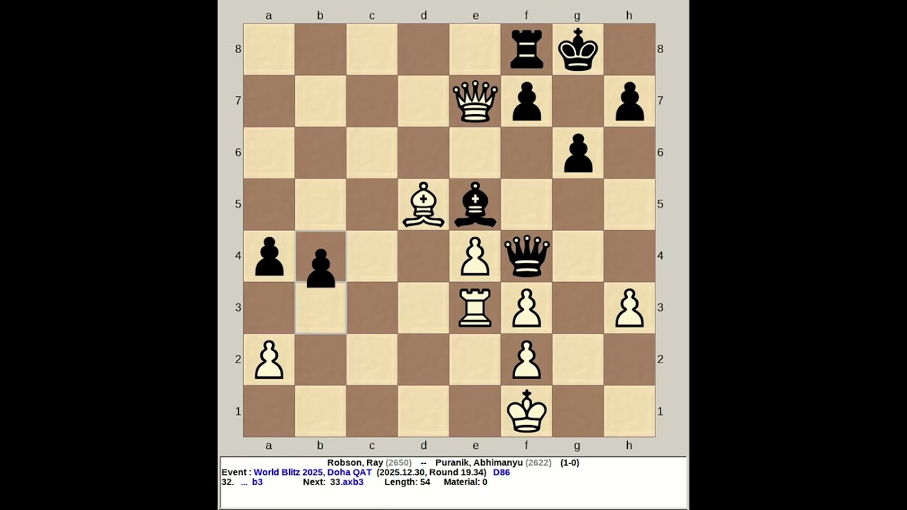 Robson, Ray vs Puranik, Abhimanyu | FIDE World Blitz Chess 2025, Doha Qatar