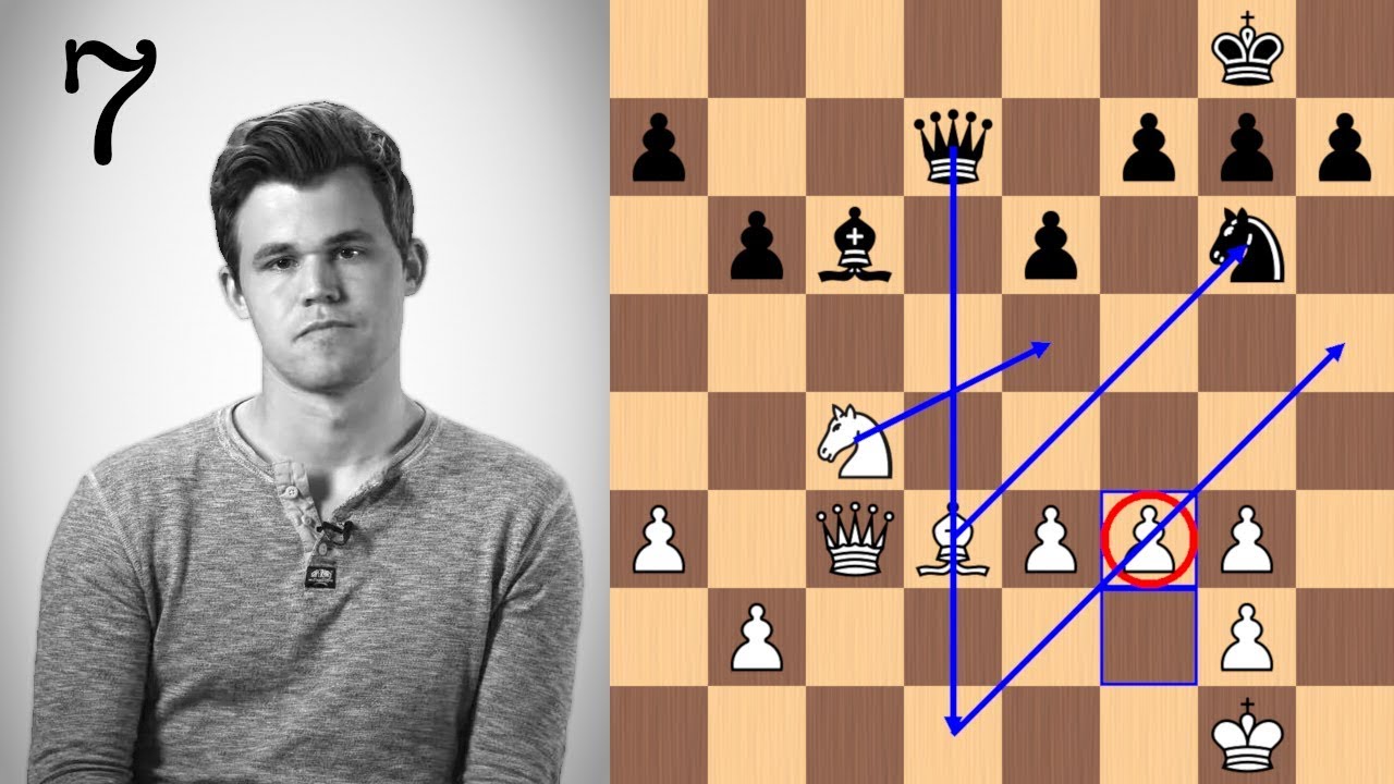 Magnus Carlsen vs Fabiano Caruana | Game 7 - 2018 World Chess Championship