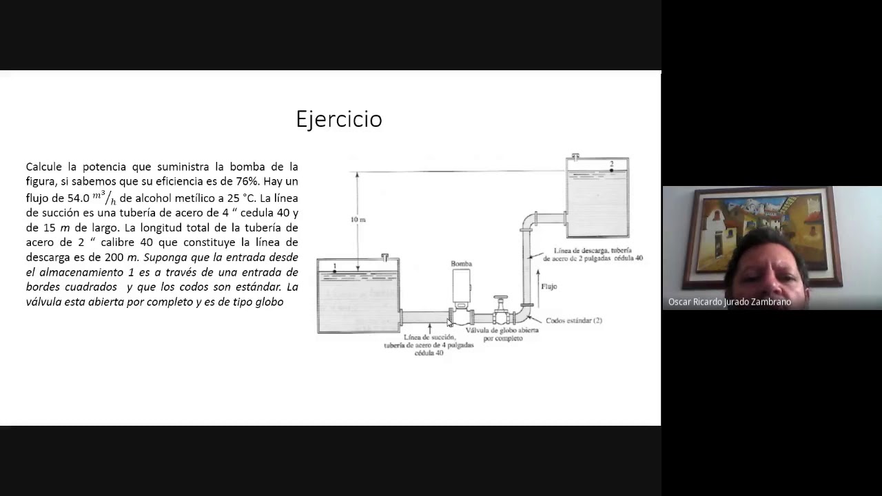 EJERCICIO SISTEMA CLASE I