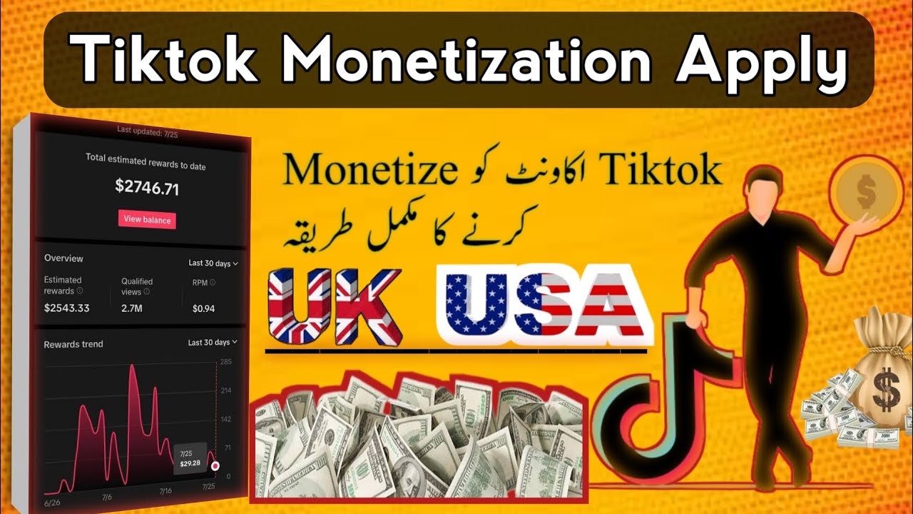 How to Apply TikTok Monetization||How to join Tiktok Creator Reward Program #tiktokmonetization