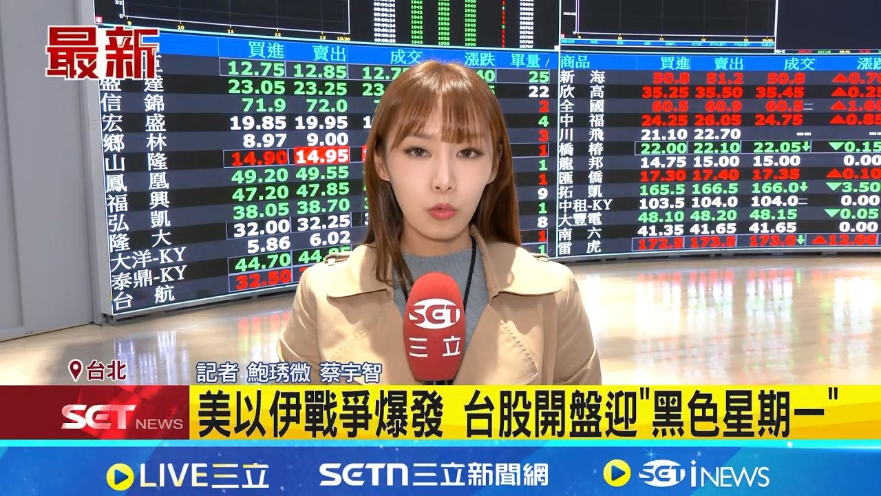 美以伊戰爭爆發 台股開盤迎