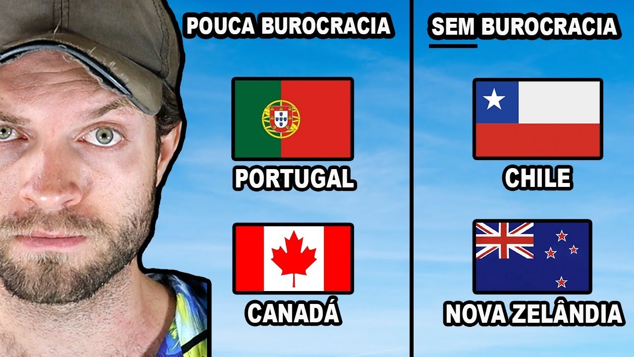 Países Que Brasileiros Conseguem Imigrar FACILMENTE | ELES PRECISAM DE BRASILEIROS