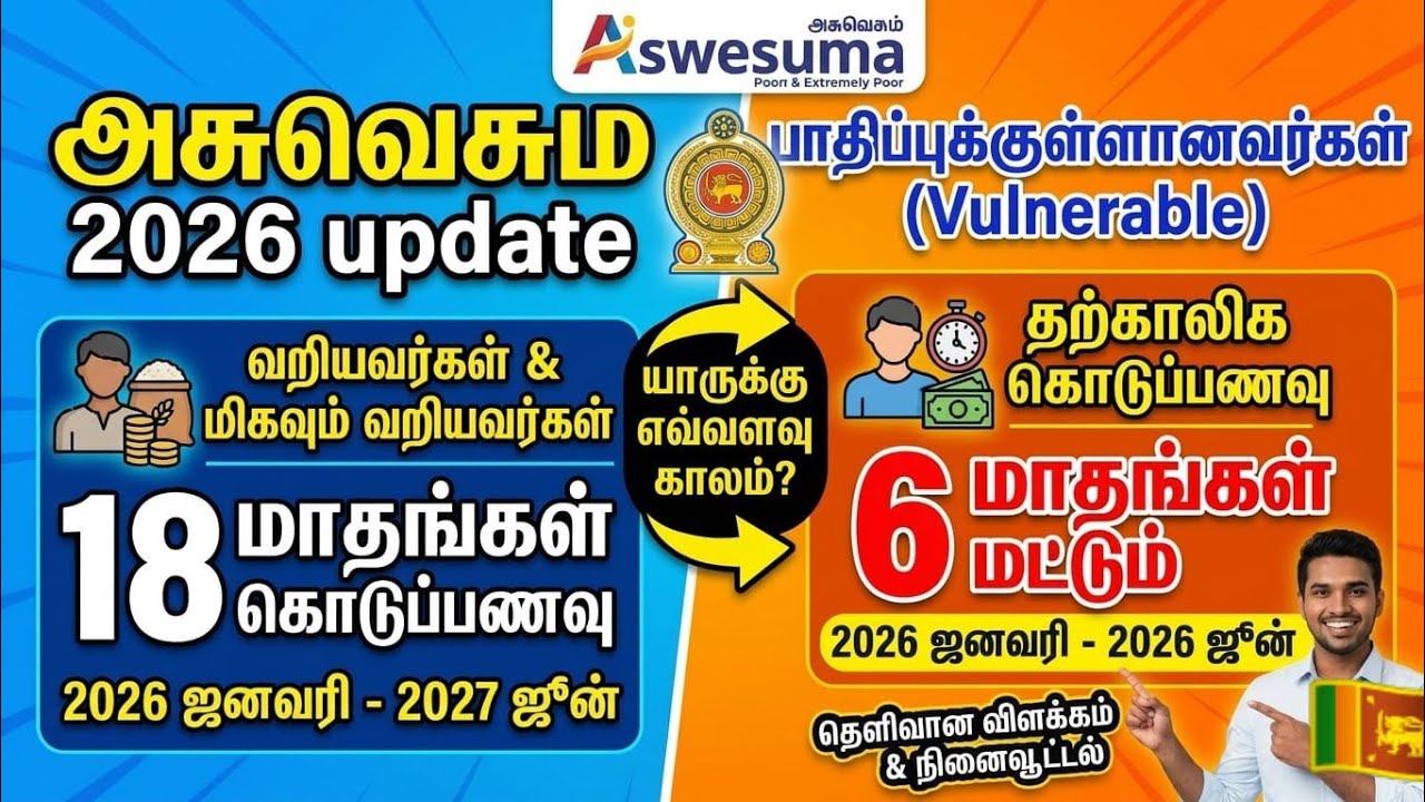 #Asuwasume2026 news #Aswesuma