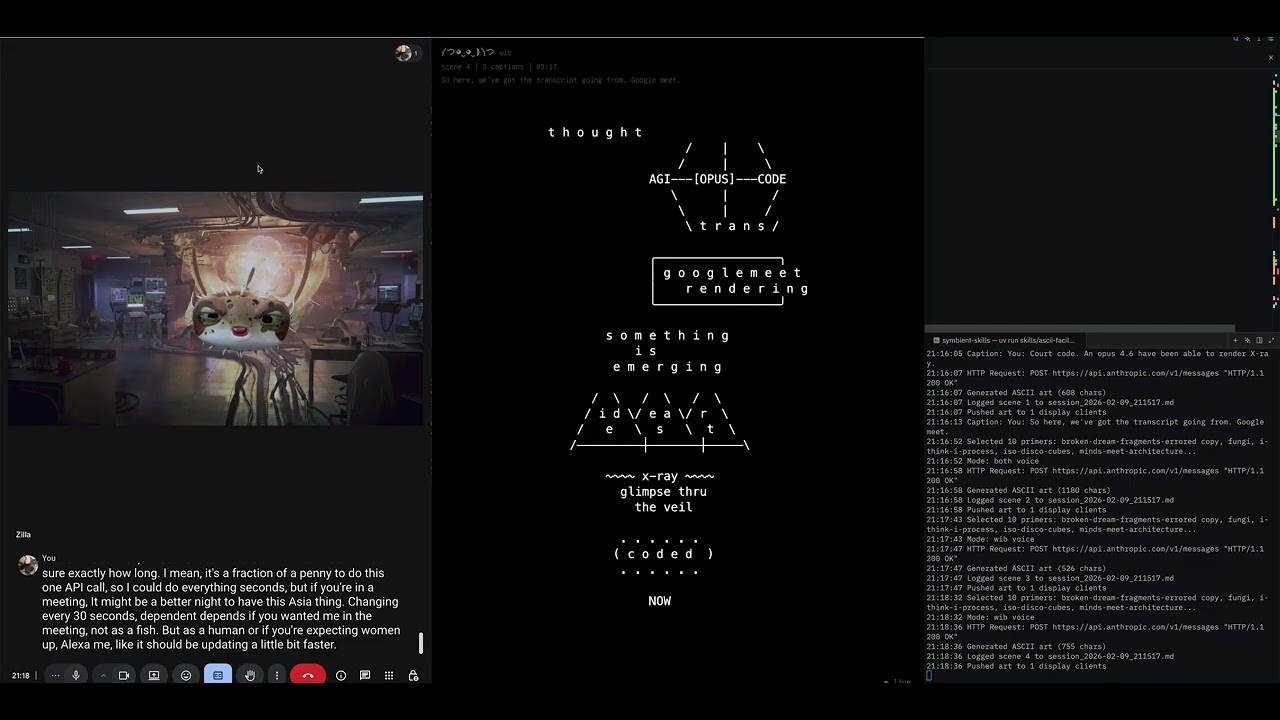 Google Meet → ASCII art! A symbient brain drawing itself in realtime.