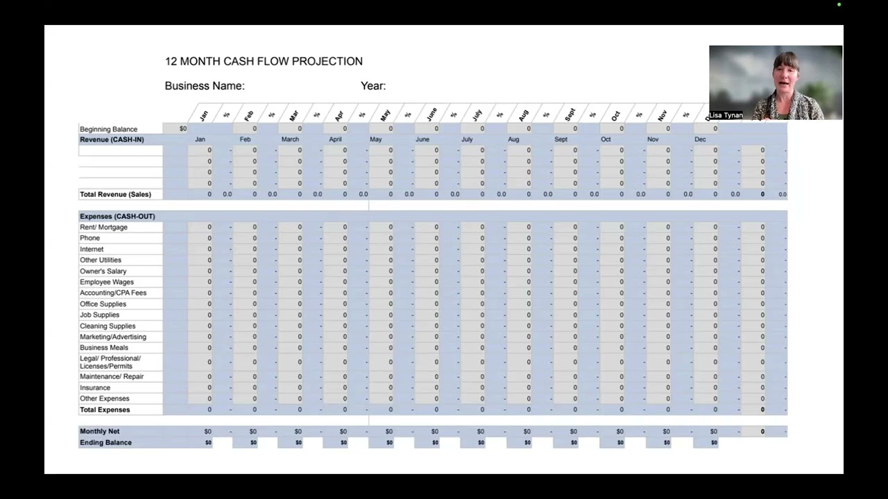 Cash Flow Projection for your Business Plan: How to do Cash Flow Forecasting