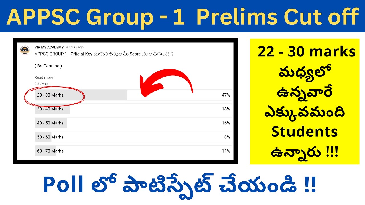 APPSC Group 1 Prelims Cut - offs marks | Poll లో పాటిస్పేట్ చేయండి !! #appscgroup1cutoffs #appsc