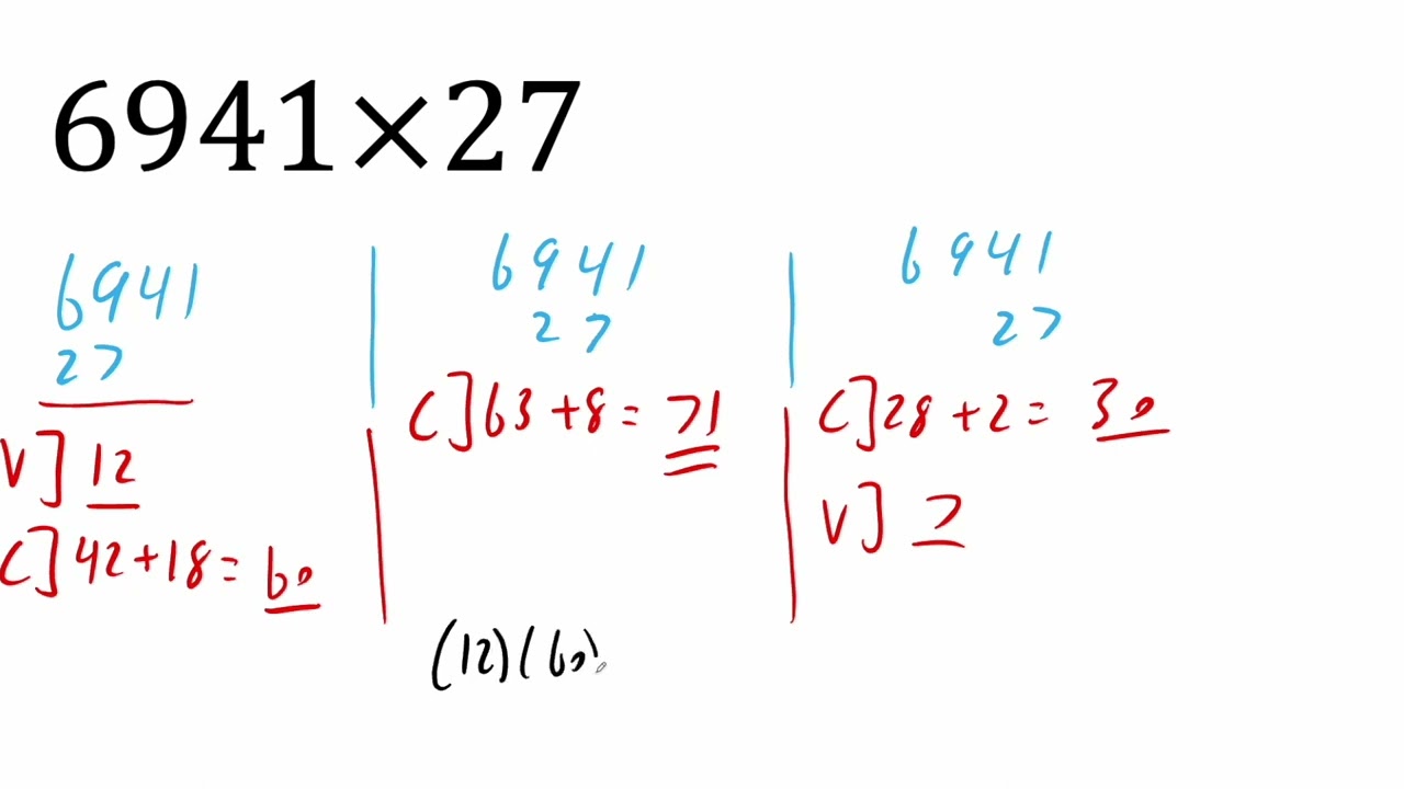 Multiplication with Vertically and Crosswise (Vedic Math)