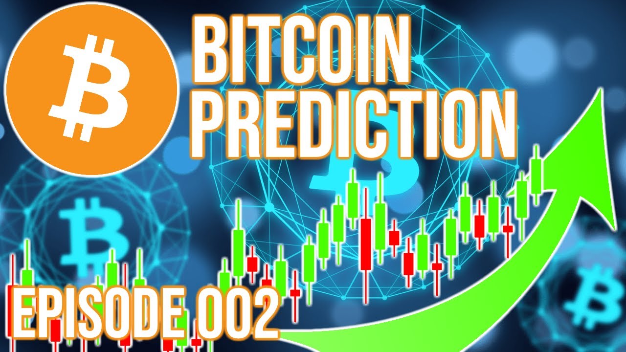 Bitcoin Price Prediction - BTC Crypto Analysis 7th April 2022