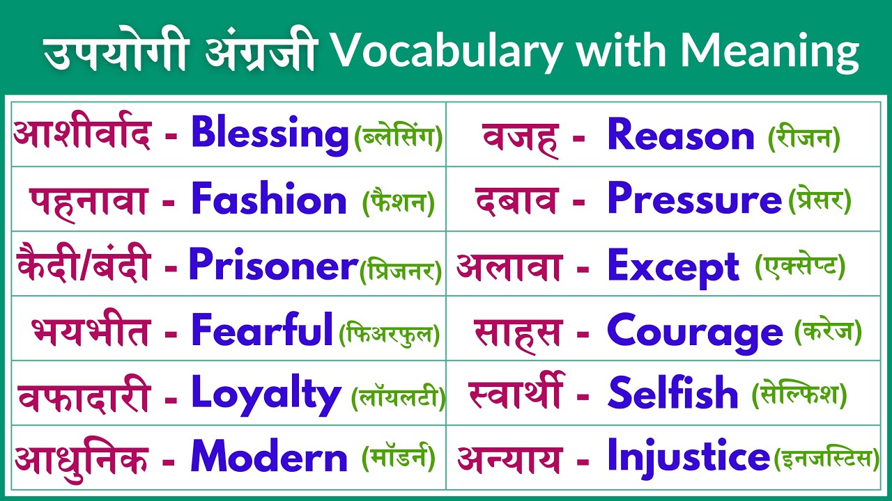 Use of 165+ English Vocabulary in Daily life | अंग्रेजी वोकेबुलरी #learning