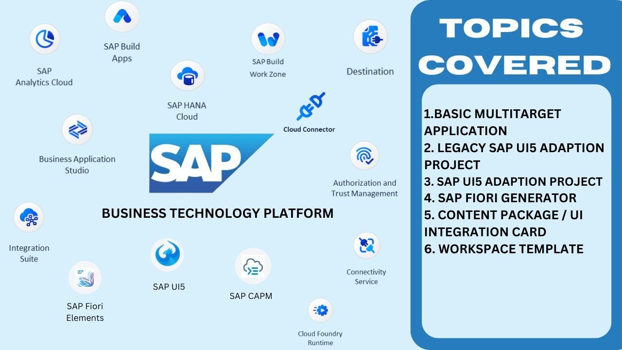 4. SAP PROJECT TEMPLATES IN SAP BAS | SAP UI5 | SAP FIORI | SAP UI5 FIORI TUTORIAL FOR BEGINNER