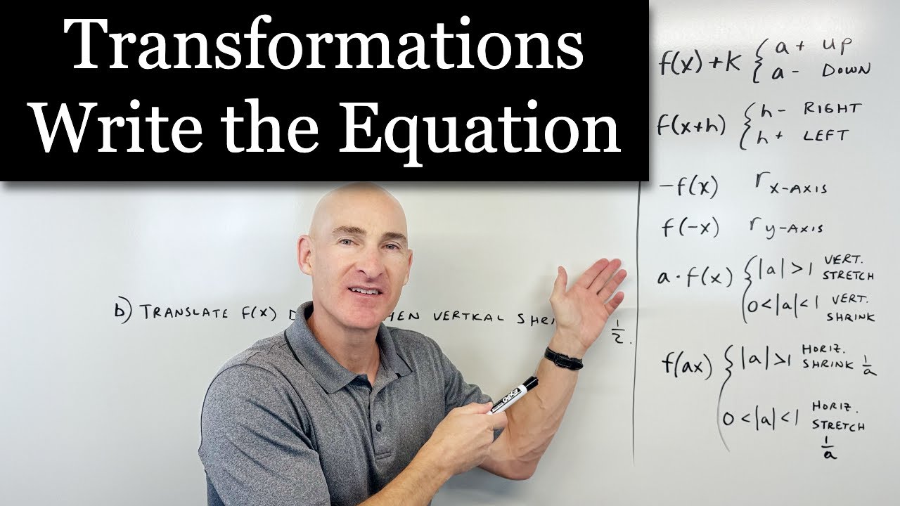 Transformations - How to Write Equations