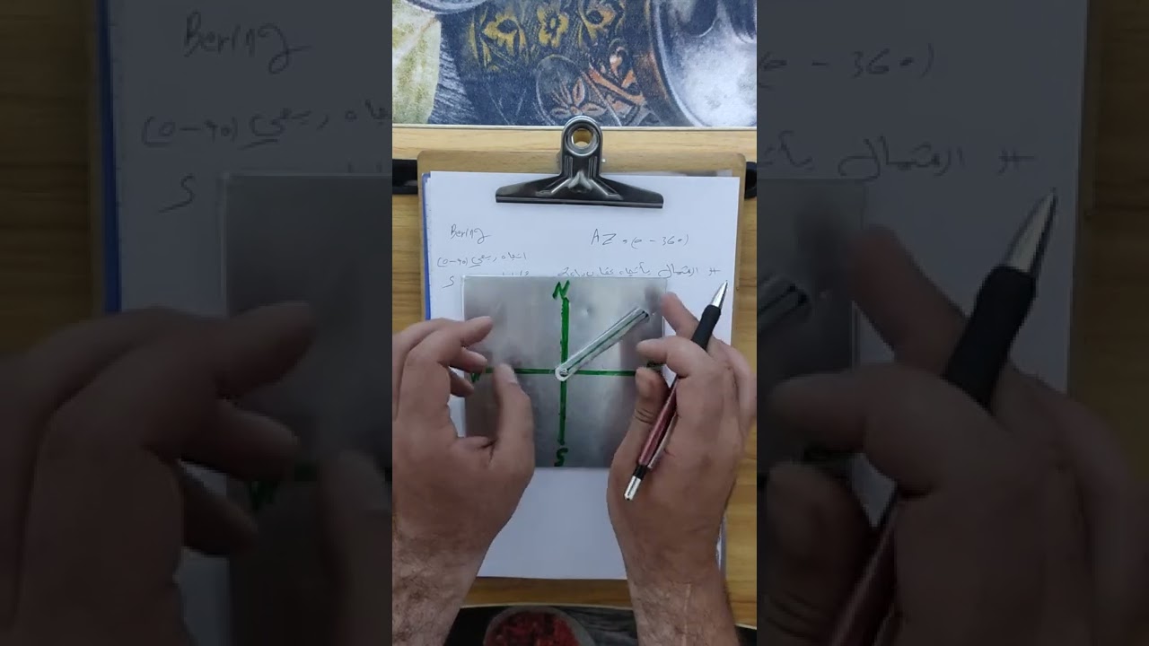 شرح عن بيرنك وازموث