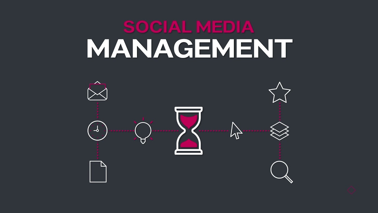 Connec+ Your Digital Partners