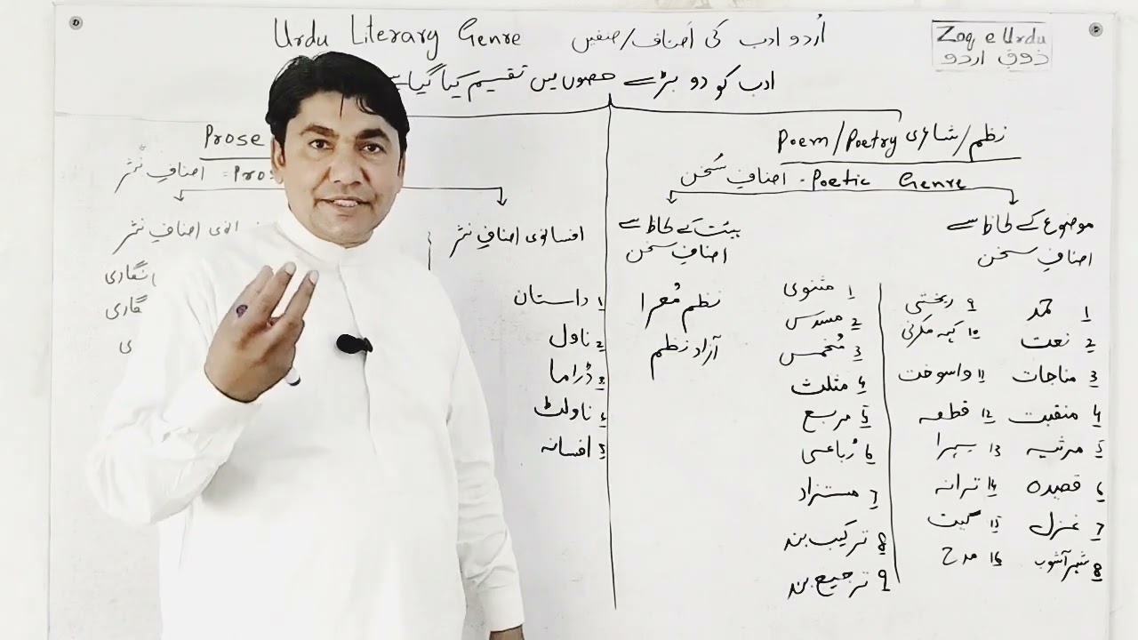اصناف ادب کا چارٹ | urdu asnaf | urdu adab