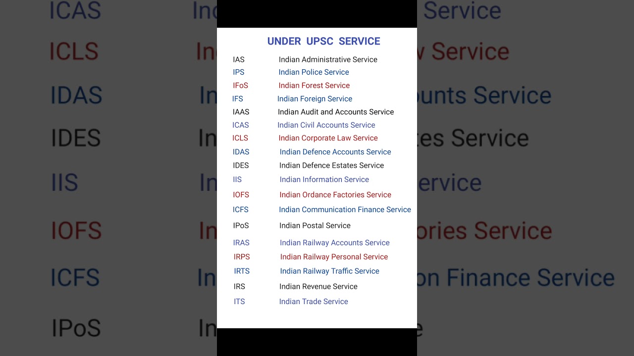 UNDER UPSC SERVICE | IAS, IPS, IFoS, IFS, IAAS, ICAS, ICLS, IDAS, IDES, IIS, IOFS, ICFS || #shorts