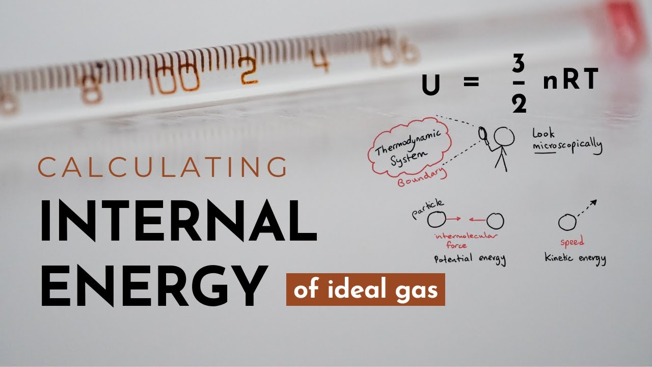 Internal Energy of an Ideal Gas - Thermal Physics (Lesson 6)