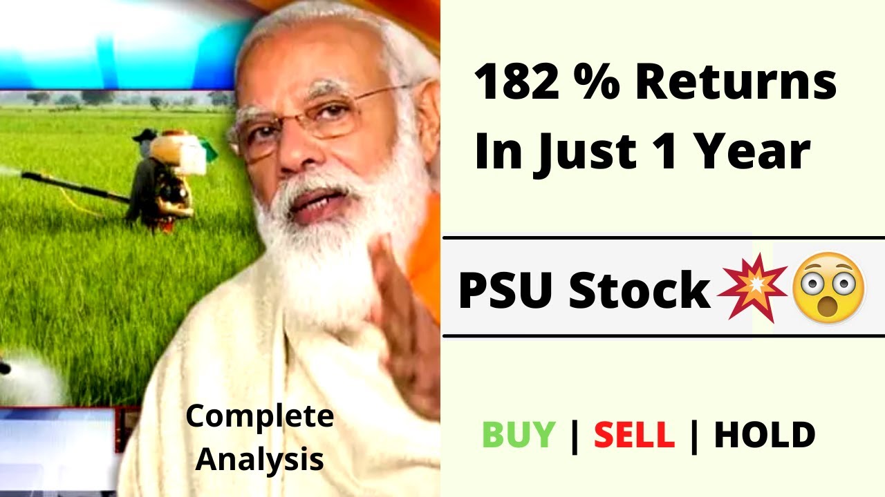FACT Detailed Stock Analysis | Overview | Fundamentals | Price Levels