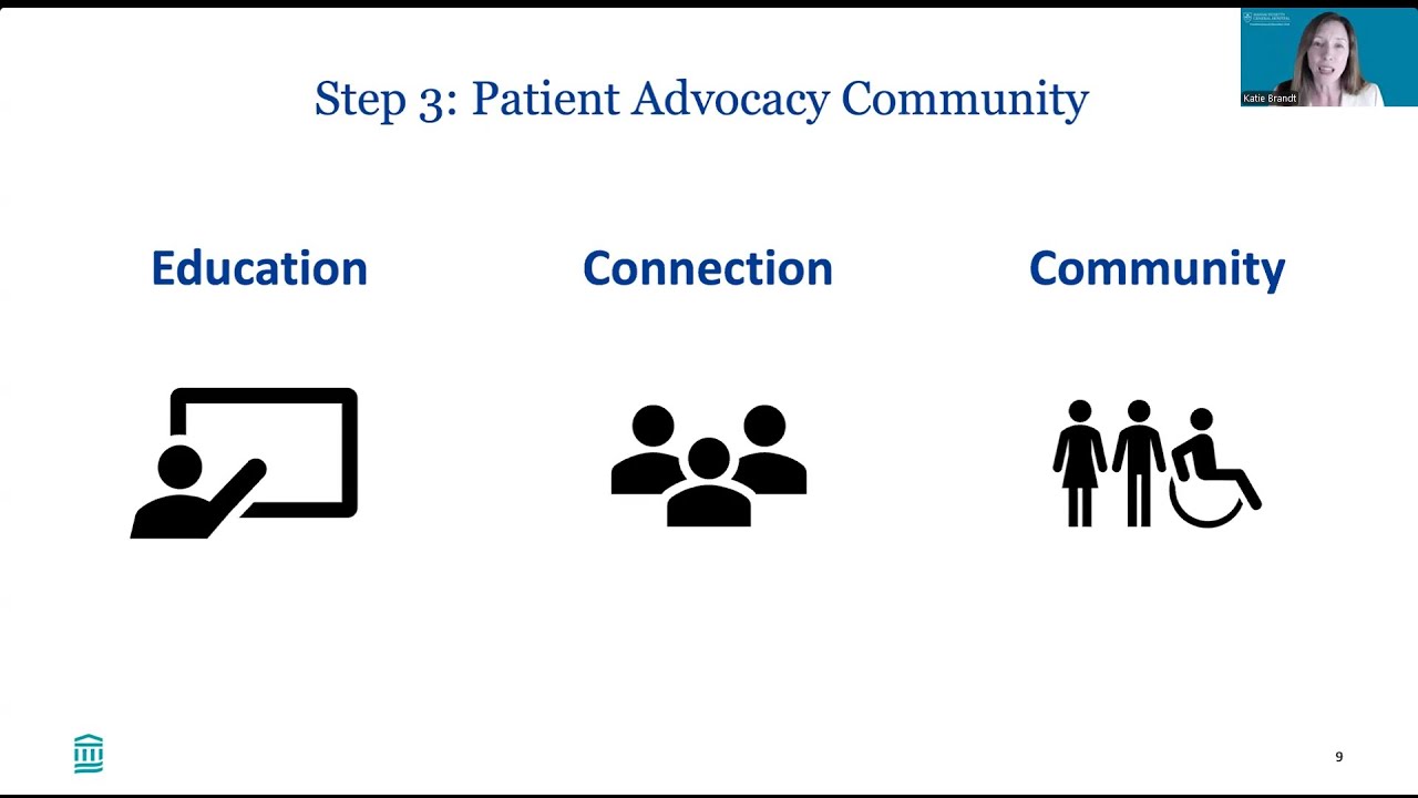 Care Plan Trifecta Module 4 - Raising Your Voice with the Patient Advocacy Community