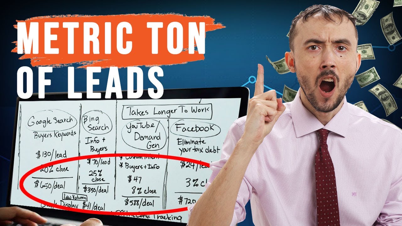 💵 Tax Debt/Tax Settlement Leads - How To Generate A Metric Ton Of Leads (At $75 Each)! 💥
