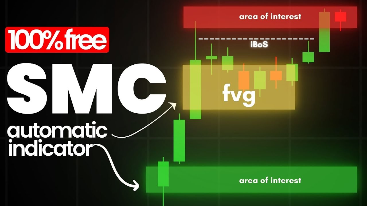 FREE & Most Accurate SMC Indicator for Trading Hindi