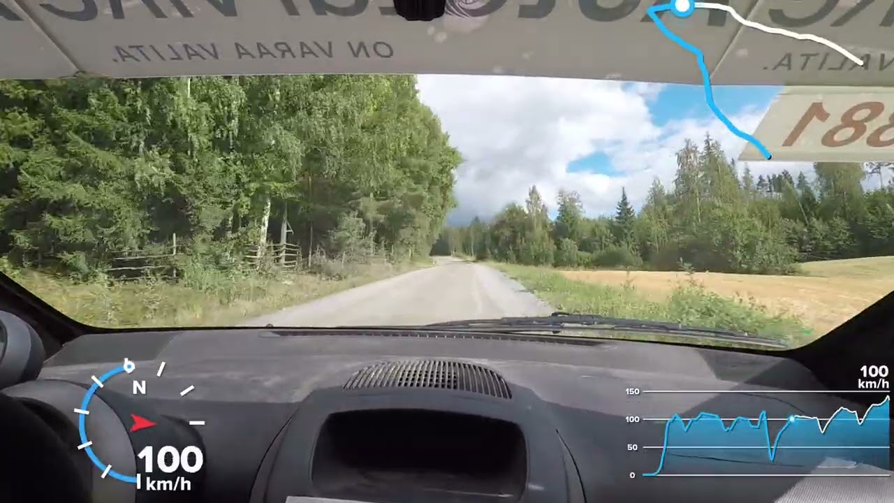 Enset Oy Ralli 23.8.2025 EK 4 Jere Husso Teemu Husso Citroen C1
