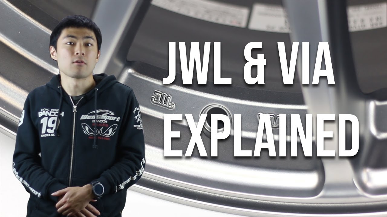 JWL & VIA Testing Explained